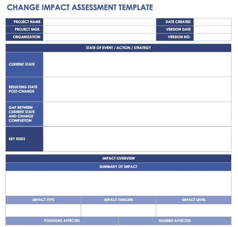 Prior to launch, an impact assessment is a wise investment for any project first change to the template: Business Impact Analysis Template Excel | HQ Template ...