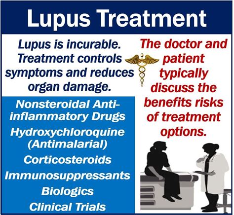 What Is Lupus Symptoms Causes Diagnosis And Treatment Mbn Health
