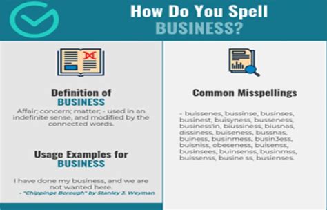 How To Spell Business Business Hitech 2022