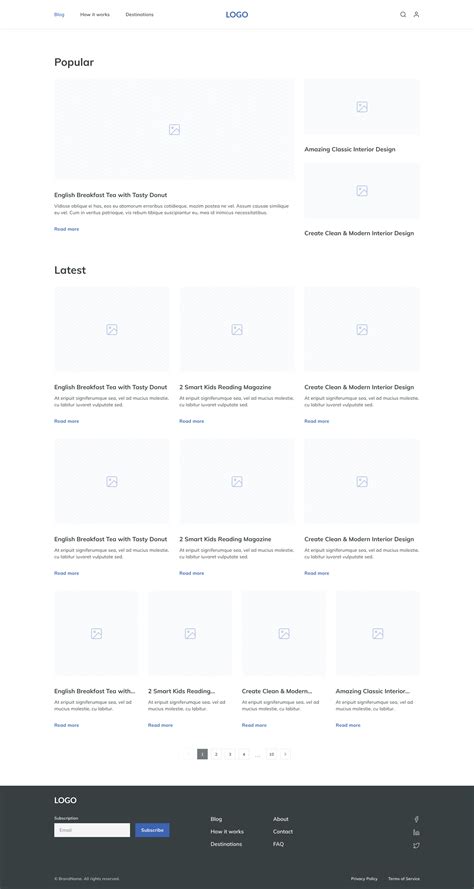 Figma Wireframe Kit Example Blog Preview
