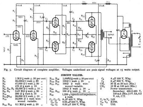 Dynaco St70 Tube Amplifier Schematic And Manual Tube Circuits For