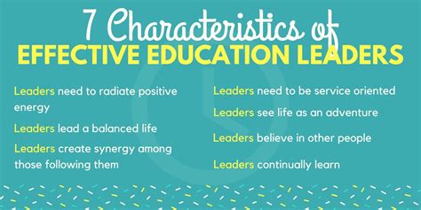 Qualities of a good teacher. 7 Characteristics of Effective Education Leaders | ASCD ...