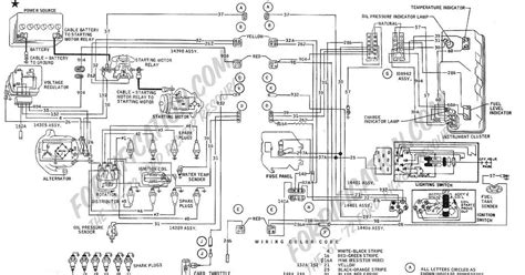 Https://tommynaija.com/wiring Diagram/1969 Ford F100 Instrument Cluster Wiring Diagram