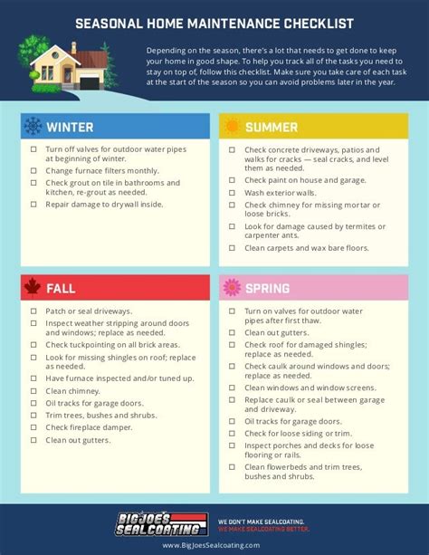Seasonal Home Maintenance Checklist Anne E Koons Your Local Real
