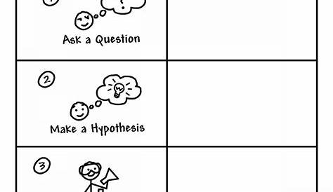 hypothesis worksheets