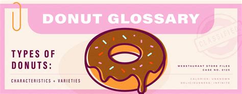 The Ultimate Guide To Donuts Types Of Donuts Explained