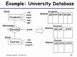 Student Enrollment Database Software Photos