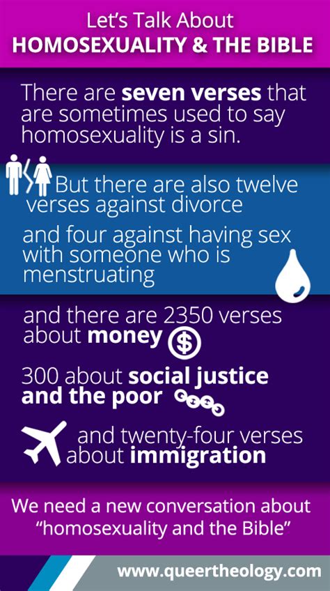 We Desperately Need A New Conversation On Homosexuality And The Bible Huffpost
