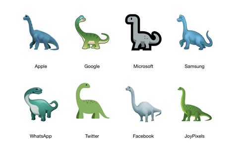 Emojipedia On Twitter 🦕 Sauropod A Massive Plant Eating Dinosaur