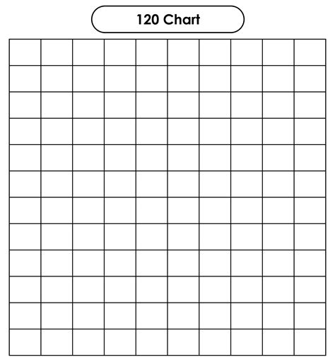 10 Best Printable Blank 120 Chart