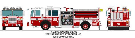 Fdbc 2022 Seagrave Pumper Spec By Hooknhalligan132 On Deviantart