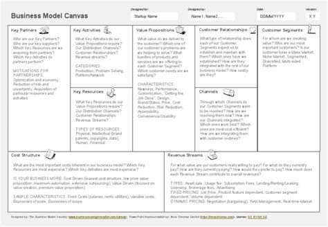 Business Model Canvas Example Pdf Pricing Business Model