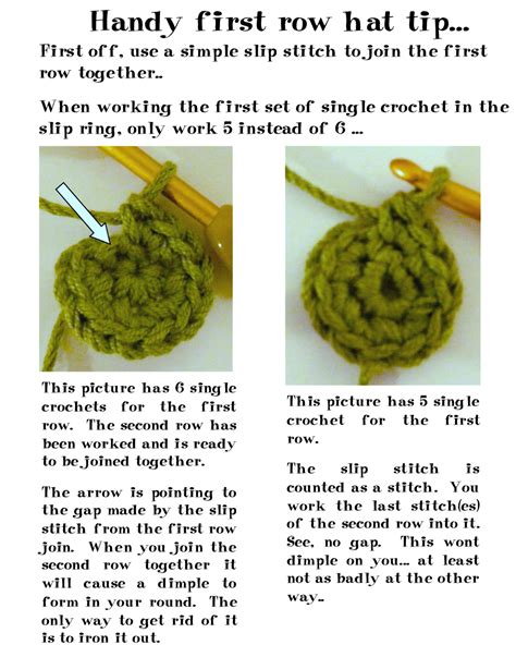 laura's frayed knot: crochet hat class handouts