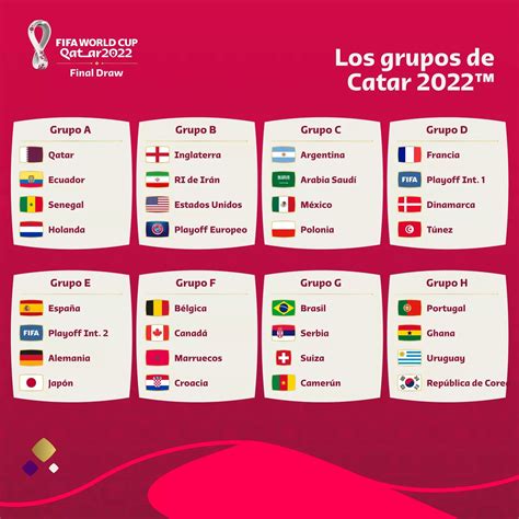 Mundial Qatar 2022 Fechas