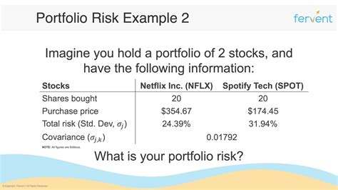 How To Calculate Portfolio Risk From Scratch Examples Included