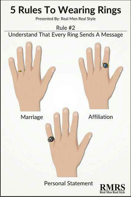5 Rules To Wearing Rings How Men Should Wear Rings Ring Finger