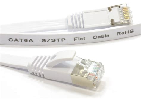 Jenis Jenis Kabel Jaringan Yang Digunakan Dalam Jaringan Lan