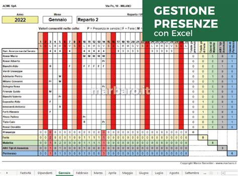 Gestione Delle Presenze Del Personale Con Excel