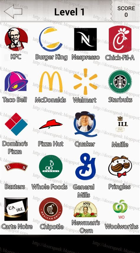 Passing this fast food logo quiz is practically impossible. Logo Quiz! - Food Level 1 by "Candy Logo" ~ Doors Geek