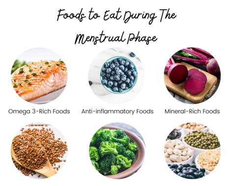 how to eat based on your menstrual cycle fiton