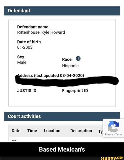 Defendant Defendant Name Rittenhouse Kyle Howard Date Of Birth 01 2003