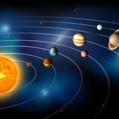 Hoje, no sistema solar, existem oito planetas: proIsrael: Nombre De Los Ocho Planetas Del Sistema Solar ...