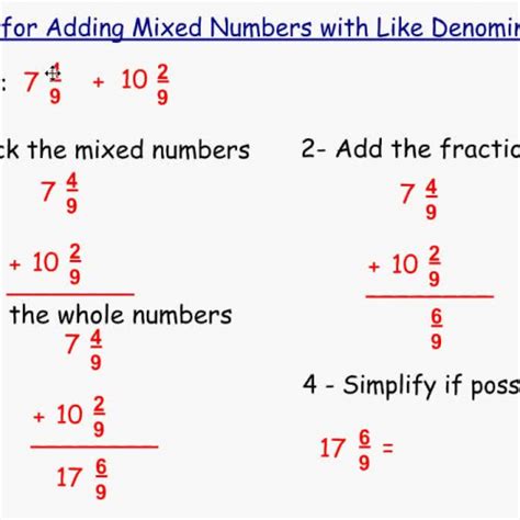 A mixed fraction consists of two parts a whole number part and a fractional part, i.e. Adding Mixed Numbers with Like Denominators