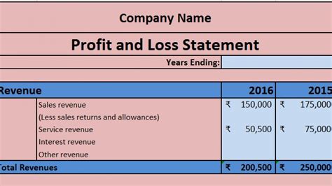 Profit And Loss And Balance Sheet Format In Excel Excel Templates Vrogue