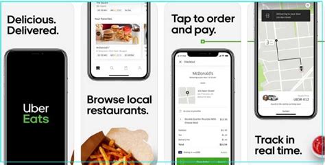 Technology stack behind the development A Driver's Guide to Grubhub Vs Uber Eats - Theincomespot