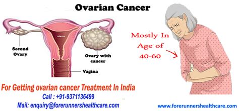 10 Ovarian Cancer Warning Signs You Should Never Ignore Forerunners