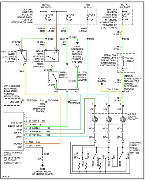 1969 Ford Mustang Ignition Wiring Diagram Circuit Diagram