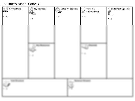 Solution Business Model Canvas Template Studypool