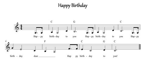 Check spelling or type a new query. Happy Birthday to You | Dance Version Karaoke