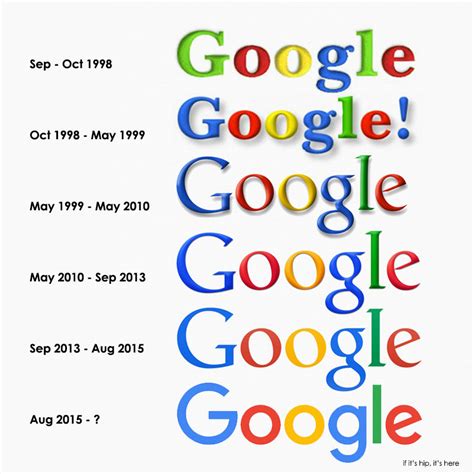 It began with a misspelling and turned into a single letter. Google through the ages | 2048