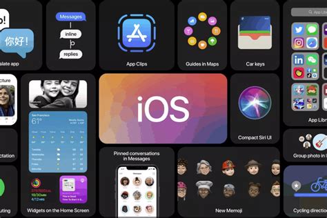 Things 3 has a strong fan following in the apple ecosystem. Apple iOS 14: Widgets finally coming to iPhone home screen ...