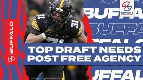 Buffalo Bills Draft Needs Post Free Agency Youtube