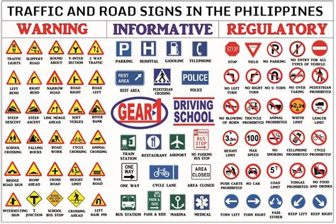 List Of Traffic Signs In The Philippines Philippine Government 30228