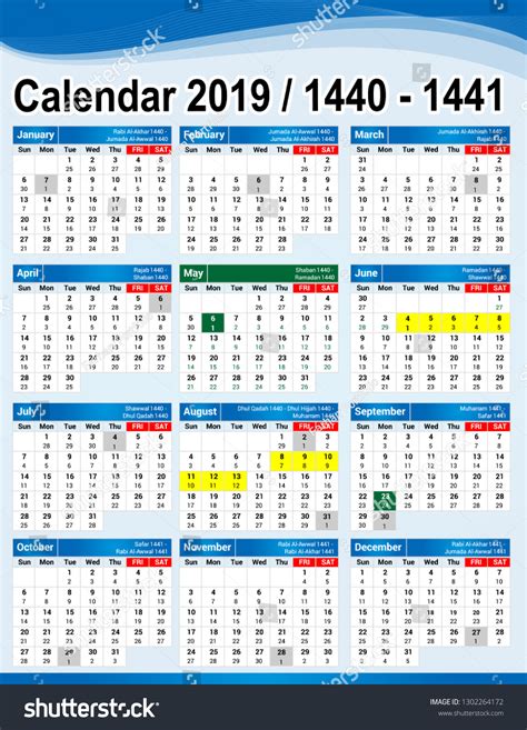Calender Arabi And Englis Islamic Months Of The Year List Of