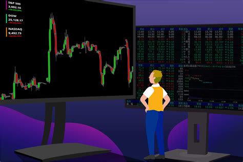 Best Monitors For Traders A Complete Guide In 2021