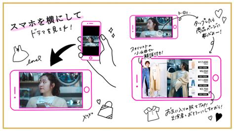 Milと日本テレビがインタラクティブ動画ドラマを共同制作 動画からファッションアイテムの購入が可能に：markezine（マーケジン）