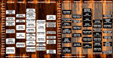 BUKU Music Festival 2022 [Lineup, Tickets & Parking]