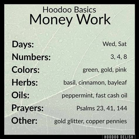 Hoodoo Money Work Hoodoo Conjure Rootwork Hoodoo Spells Magick Spells