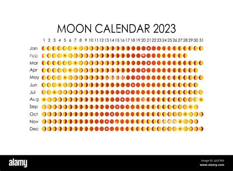 2023 Moon Calendar Astrological Calendar Design Planner Place For