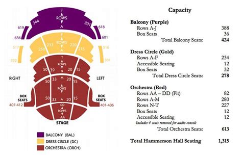 Living Arts Centre Seating Map Map Of Living Arts Centre Seating Canada