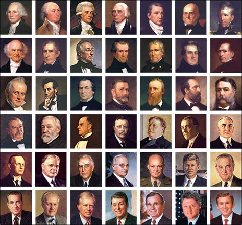 Us Presidents In Alphabetical Order First Names First List Of The 50