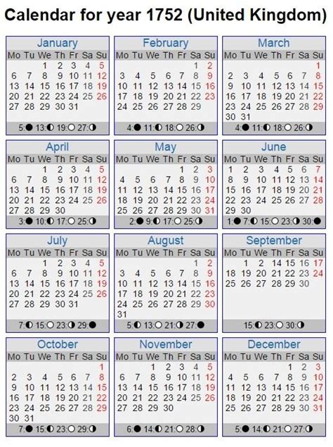 Calendar With Each Day Numbered Printable Calendar Template 2022