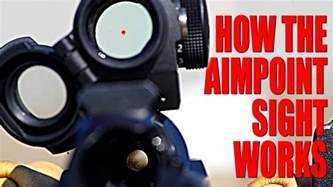 How The Aimpoint Sight Works Youtube