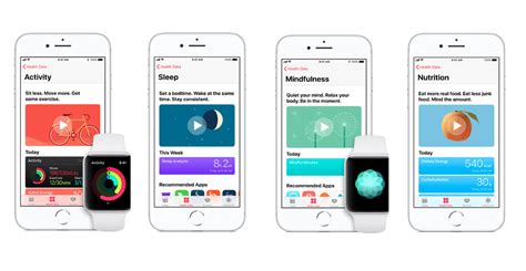 We put the letscom fitness tracker id115plus hr under consideration to explore its manual. The iPhone Health App: What It Is and How It Works