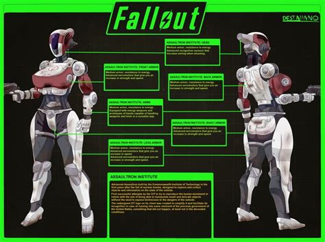 assaultron institute concept by destallano4 on deviantart female robot fallout fan art