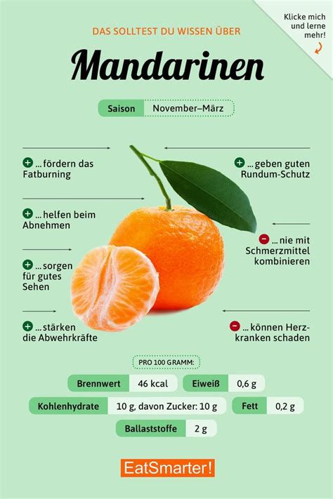 Mandarinen Ernährung Fitness Lebensmittel Mandarinen